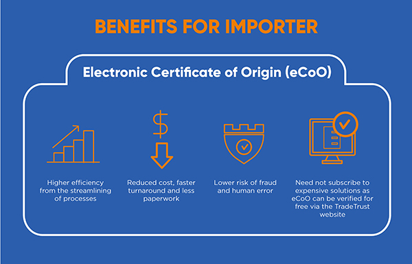 TradeTrust process flow improvements for Importers